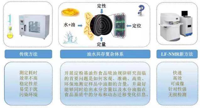 此图片的alt属性为空;文件名为45b068630723210bdcff4b428615ada.jpg