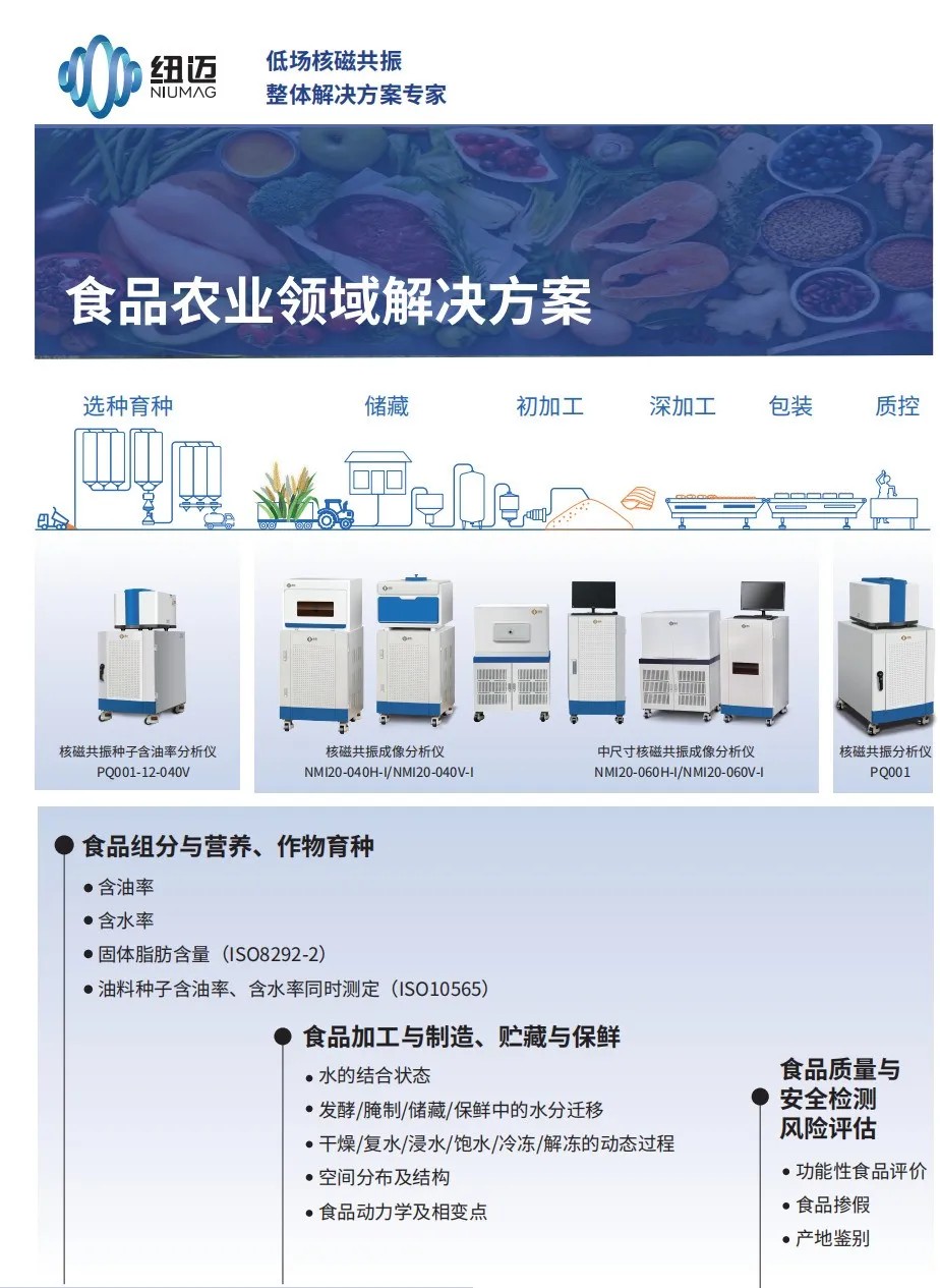 农业强国规划下，AK手机网页版登录入口低场核磁技术如何实现 “种子到餐桌” 全周期赋能？